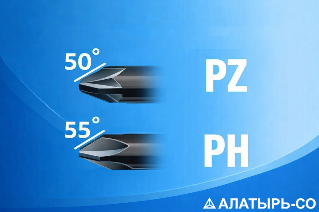 PHPZdeg1.png